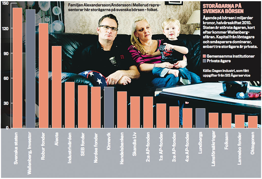 Klicka för större version