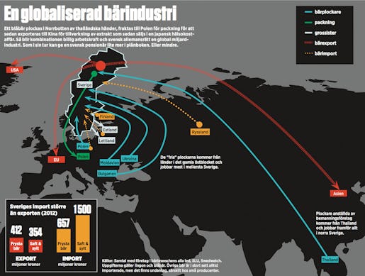 Klicka på illustrationen för att se den i större format.