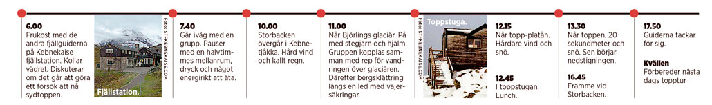 Klicka på bilden för att se en större version