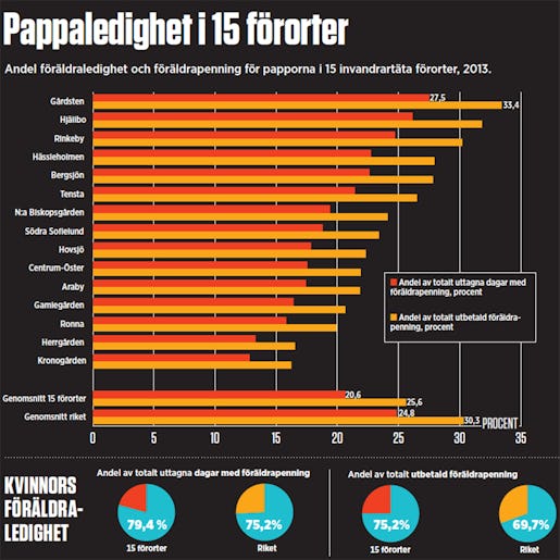 Skärmavbild 2015-12-18 kl. 08.40.18
