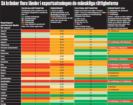 Skärmavbild 2016-01-14 kl. 13.20.50