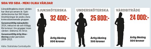 Skärmavbild 2016-03-02 kl. 15.01.19