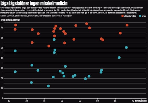 Skärmavbild 2016-04-07 kl. 08.27.28