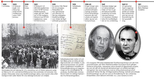 Illustration: Annika Olsson. Klicka på bilden för att se den större.