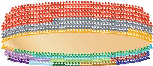 Så här skulle det se ut om varje förbund fick representeras i förhållande till sin storlek. Av 583 platser skulle 207 gå till Kommunal och en till Musikerförbundet. Klicka på bilden för att se den större. Grafik: Annika Olsson