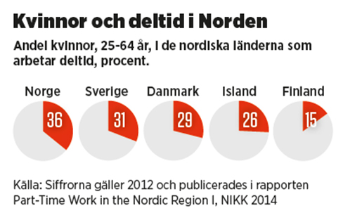 Skärmavbild 2016-08-31 kl. 14.59.09