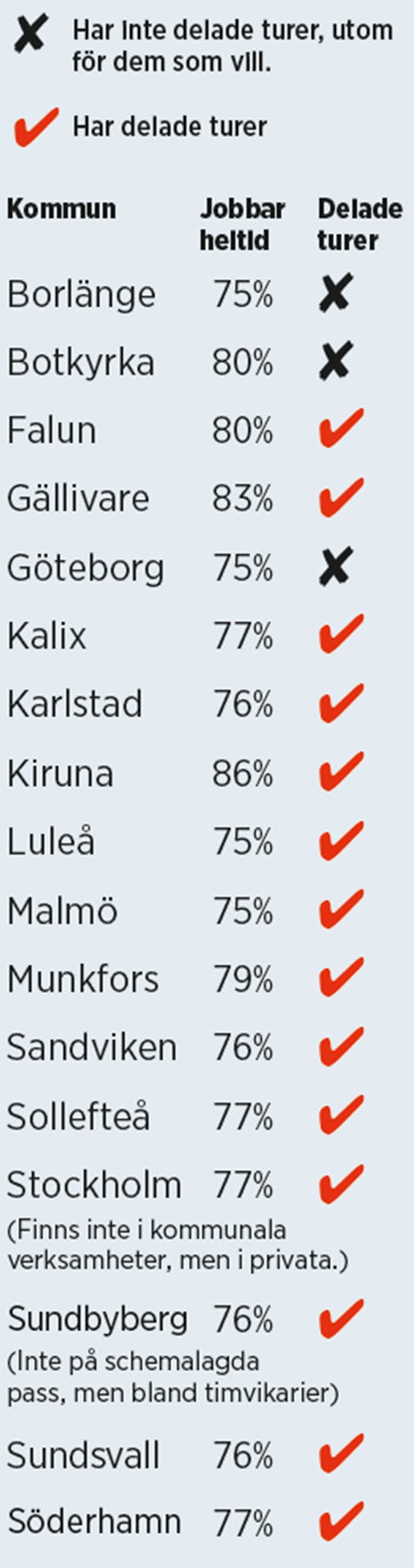 Skärmavbild 2016-11-17 kl. 07.39.22