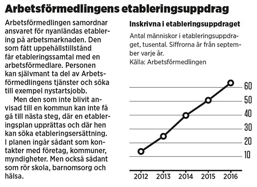 Skärmavbild 2016-11-24 kl. 08.20.54