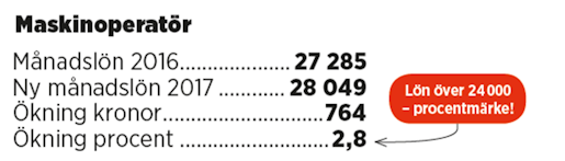 Klicka på bilden för att se den i större format.