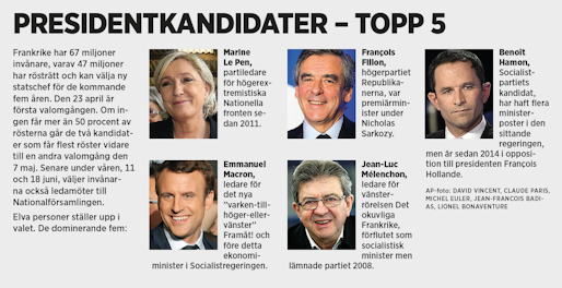 Skärmavbild 2017-04-19 kl. 09.41.25