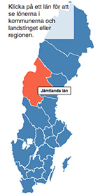Medellöner för undersköterskor.