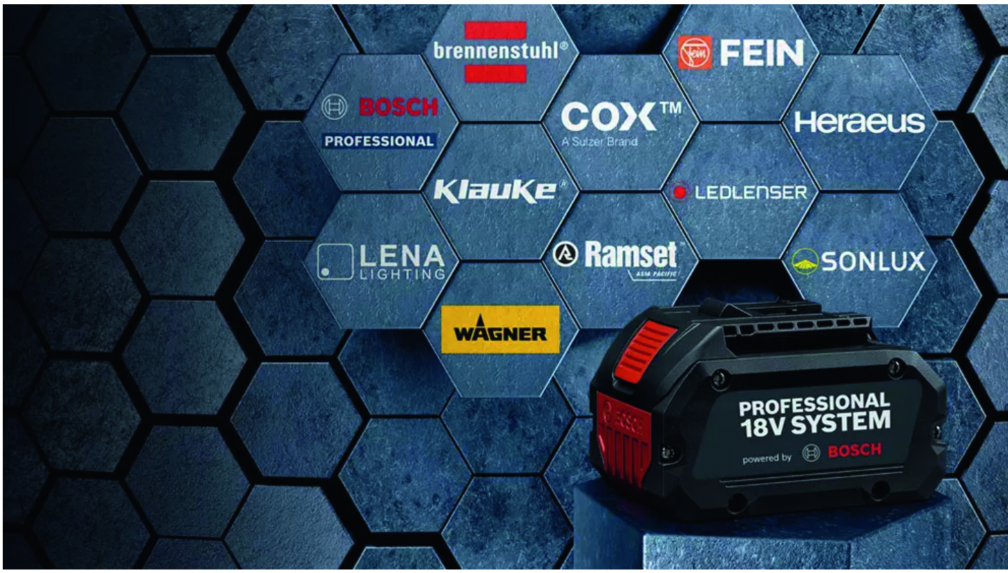 Ett batteri omgivet av loggorna till de företag som ingår i standarden.