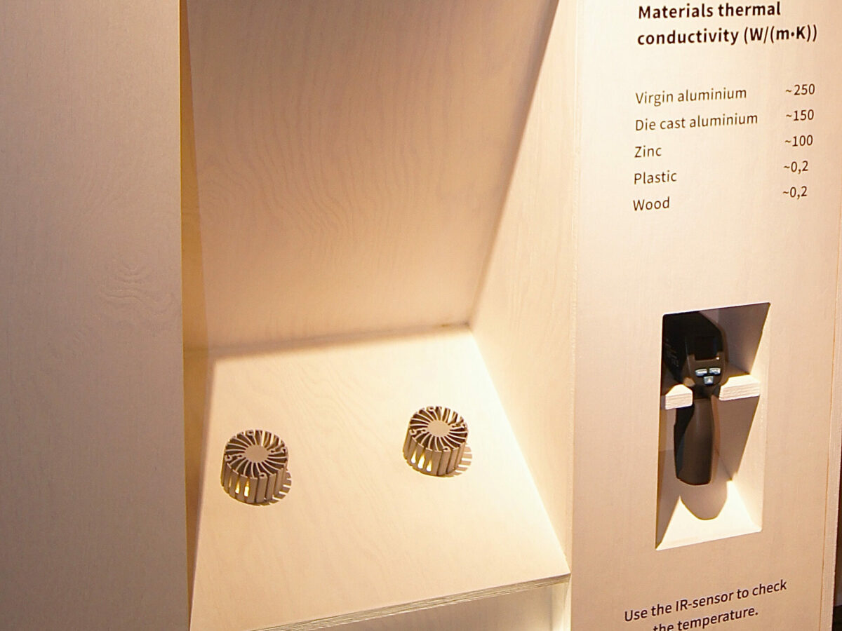 Värmekamera som man kan testa själv.