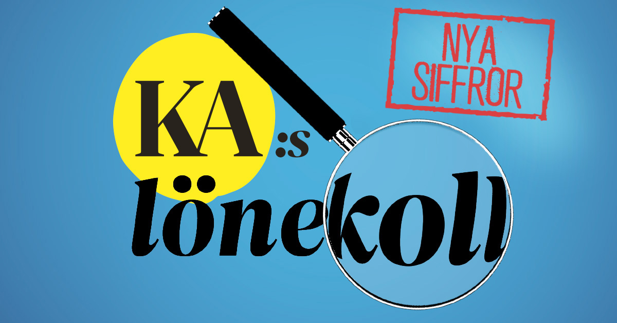 Kommunalarbetaren har kartlagt medellönen i de största yrkesgrupperna inom Kommunal.