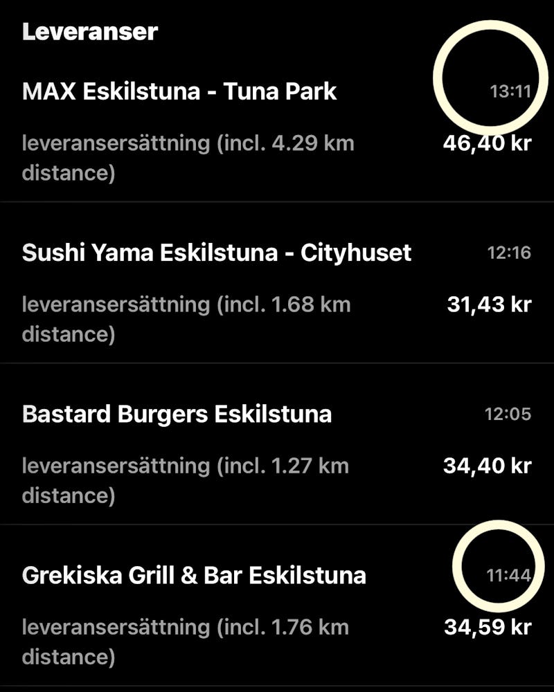 Skärmbild av en leveransöversikt på svenska som visar fyra mattleveranser i Eskilstuna med tider, avstånd och intjänad summa. Den totala inkomsten är 161,82 kr. En avgift för sen restaurang ingår.