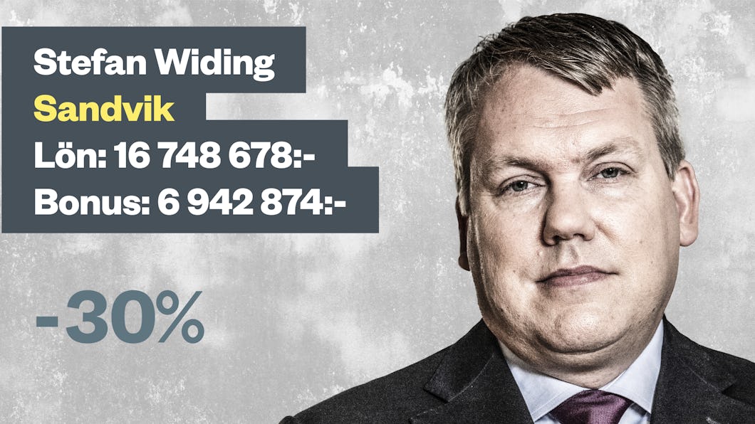 Porträtt av Stefan Widing i kostym med text: ”Stefan Widing, Sandvik. Lön: 16 748 678:- Bonus: 6 942 874:-” samt ett stort ”-30%” på en bakgrund med struktur.