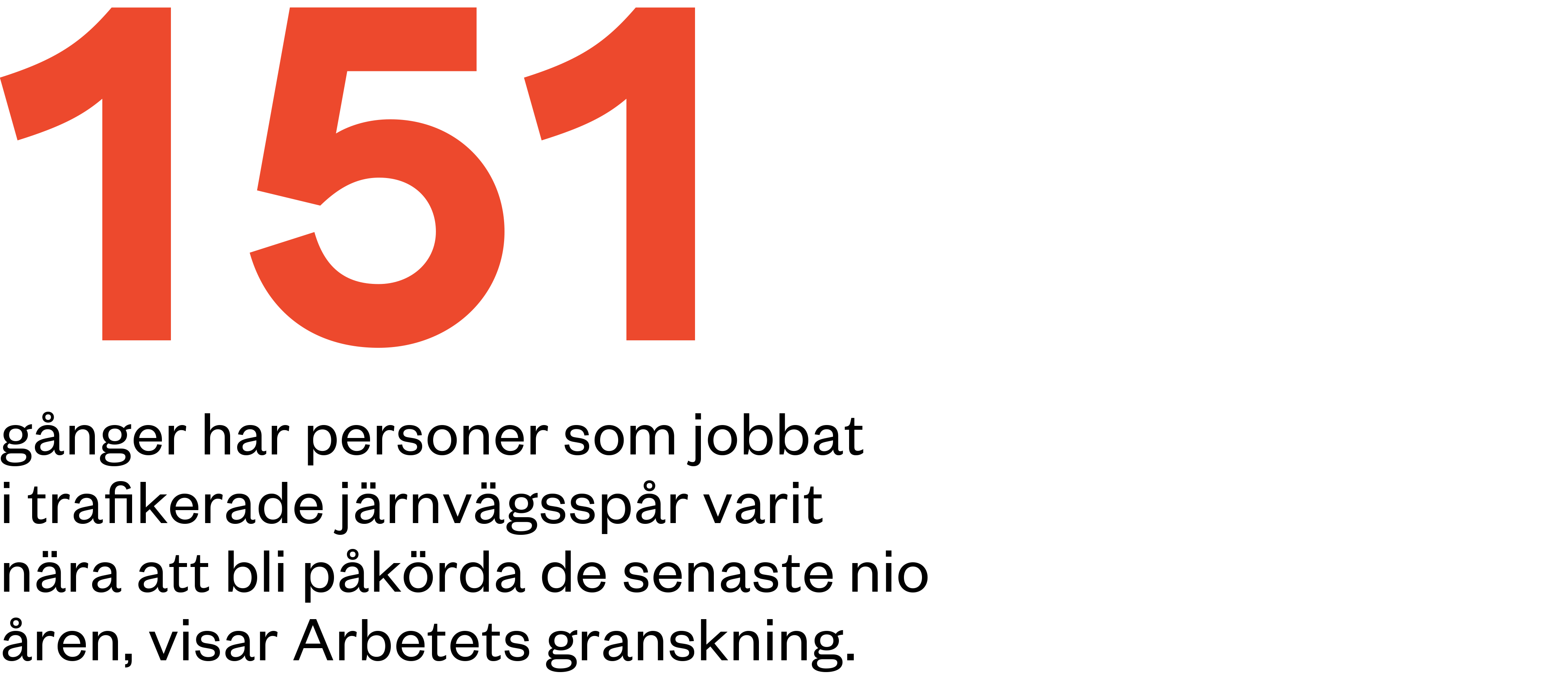 Siffran 151 stor i rött.