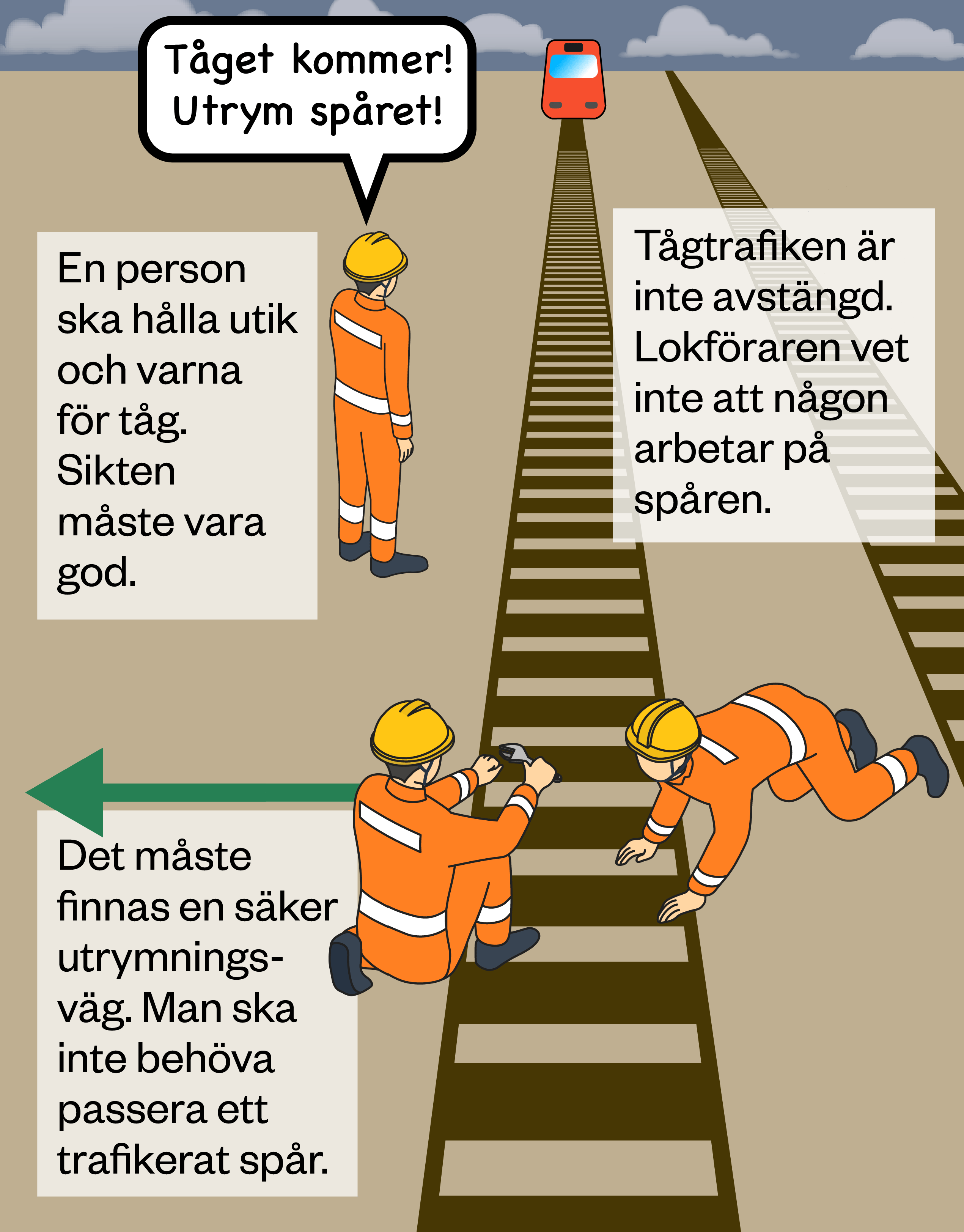 Grafik som visar två banarbetare som arbetar på spåret medan ett tåg närmar sig. En tredje banarbetare håller utik.