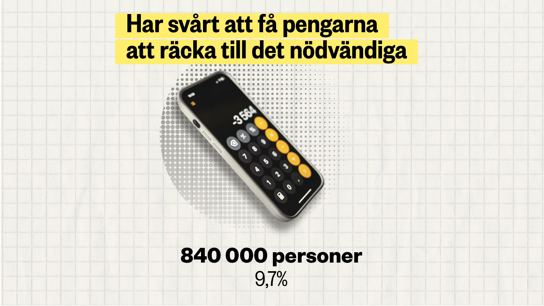 Mobil miniräknare med följande text på rutig bakgrund: "Svårigheter att få nödvändiga medel: 840 000 personer, 9,7 %".