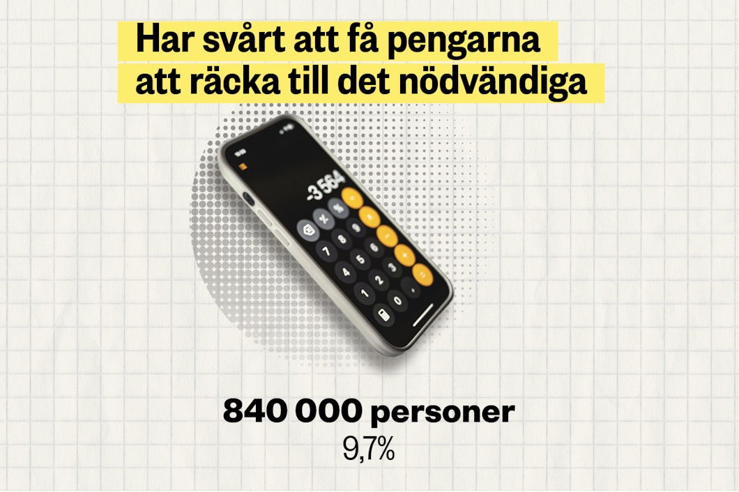 Mobil miniräknare med följande text på rutig bakgrund: "Svårigheter att få nödvändiga medel: 840 000 personer, 9,7 %".