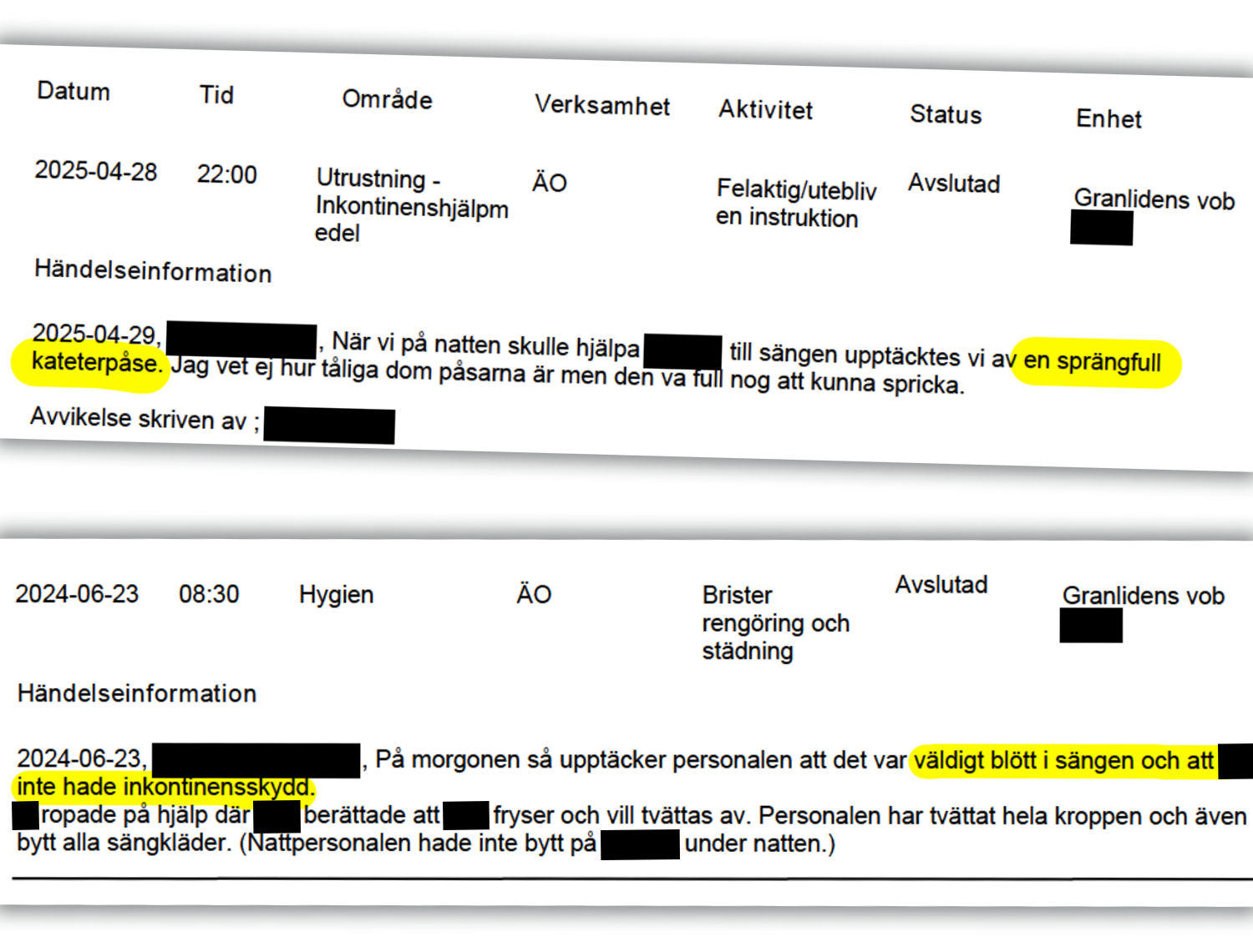 Motstridiga dokument som beskriver en incident med en full kateterpåse och att en boende påträffats urinerande utan inkontinensskydd på plats.