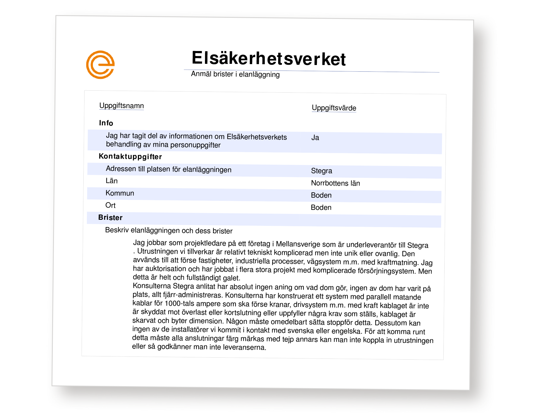 Ett dokument från Elsäkerhetsverket om brister i en elinstallation med kontaktuppgifter och beskrivning av fel i Boden, Norrbotten.