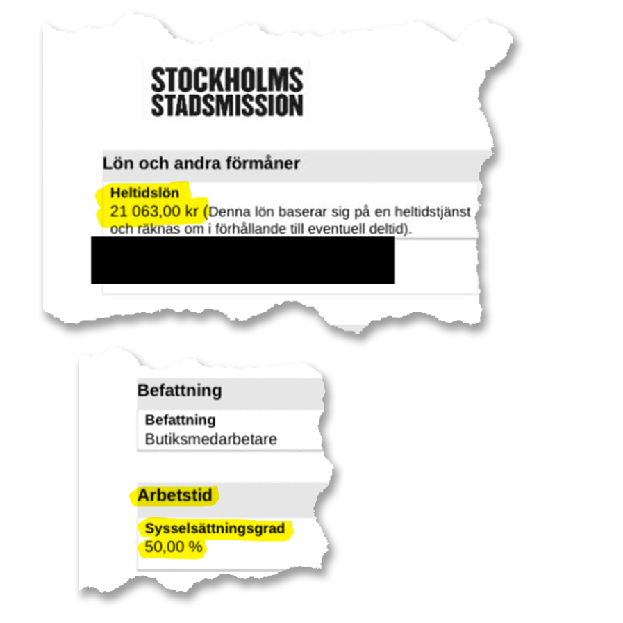 Ett dokument visar månadslön 21 063 kr för en heltidsanställd butikspersonal vid Stockholms Stadsmission, 50 % tjänst markerad.