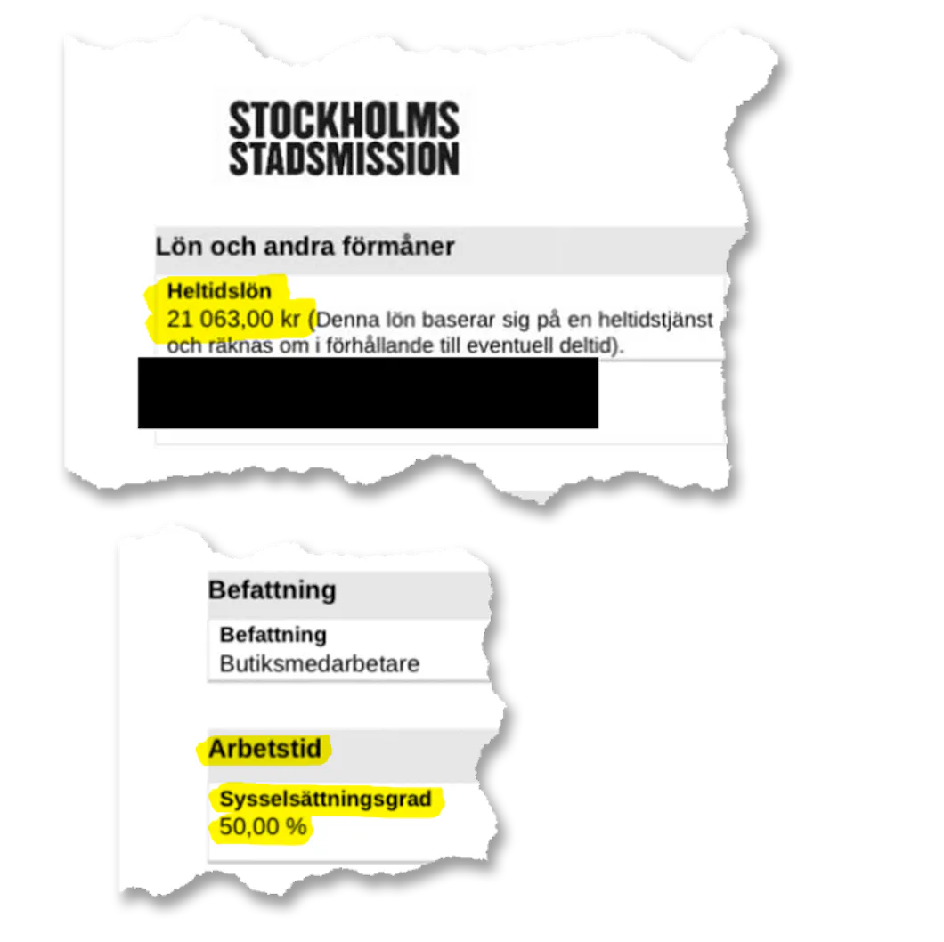 Ett dokument visar månadslön 21 063 kr för en heltidsanställd butikspersonal vid Stockholms Stadsmission, 50 % tjänst markerad.