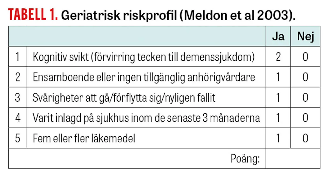 Skörhetsbegreppet viktigt för att förstå den äldre patientens behov ...