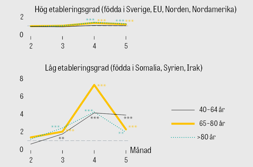 lakartidningen.se