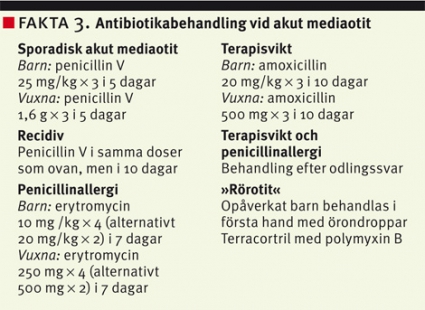 Katta Dik bilan sikish bokira qizlar va ichkarida kamming Qin ichida sperma hd