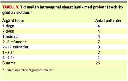 Jinsiy orzular trubkasi