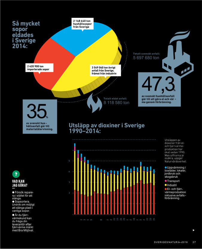 Klicka för större bild.