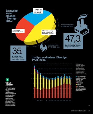 Klicka för större bild.