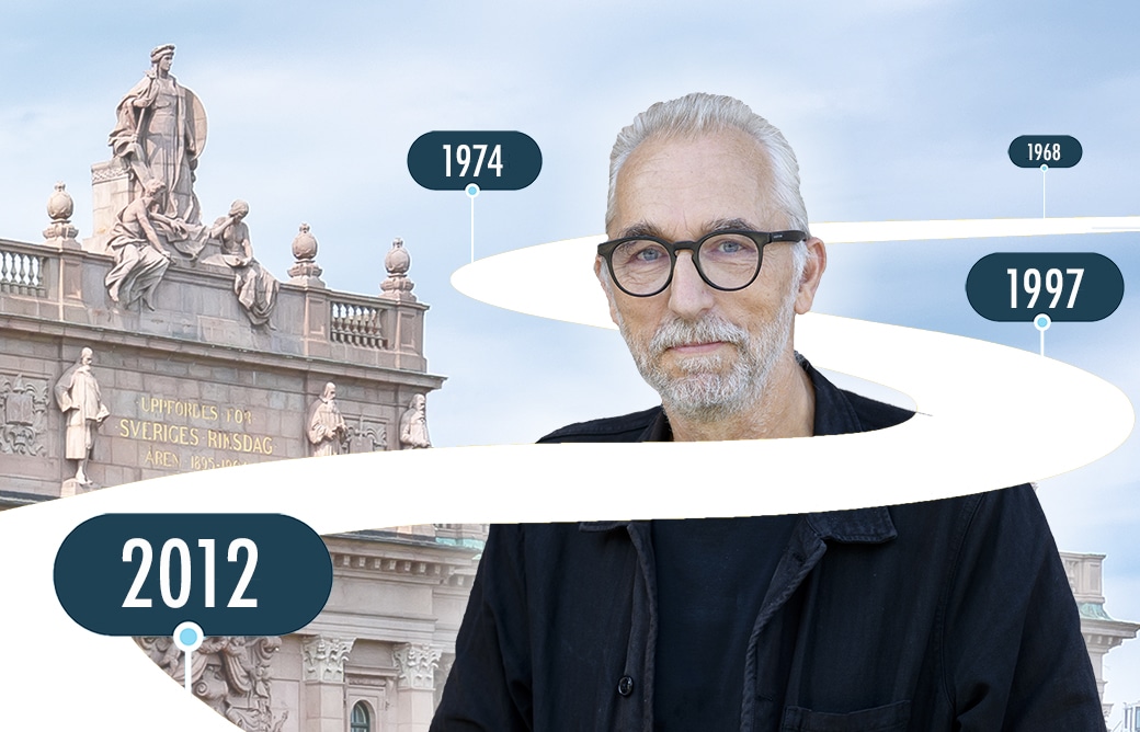Montagebild på forskaren Martin Börjeson, inlindad i en tidslinje, med Sveriges riksdag skymtades i bakgrunden.