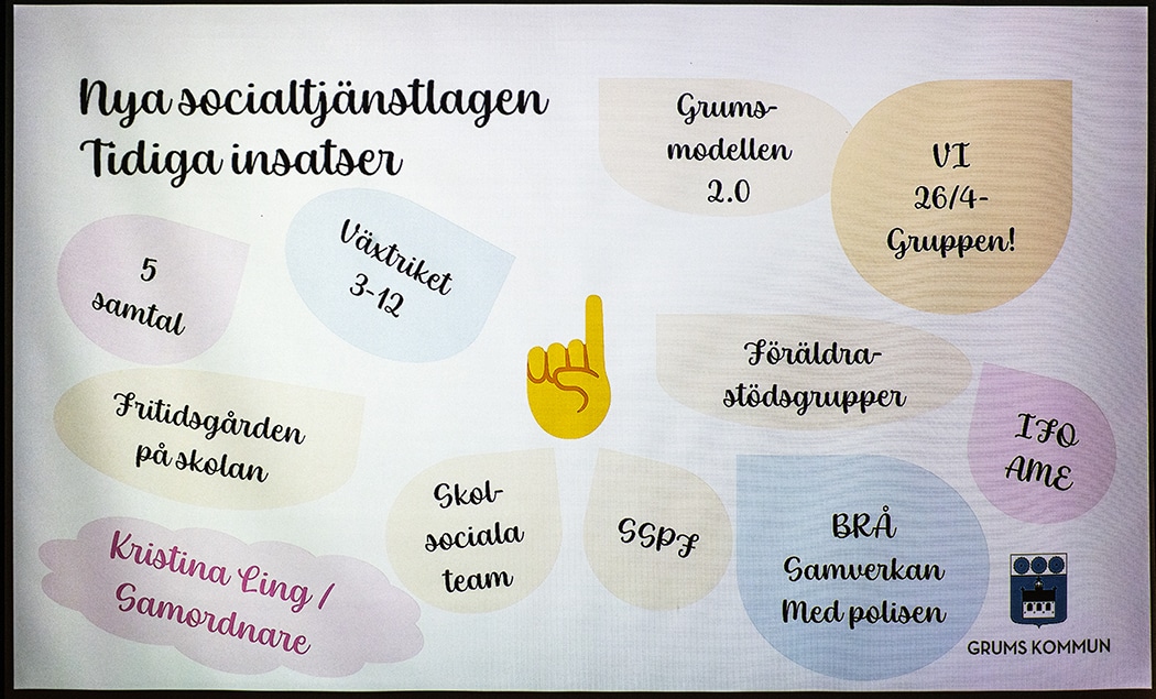 En skärm som listar ett antal insatser som Grums kommun vill satsa på, till exempel skolsociala team och föräldrastödsgrupper.