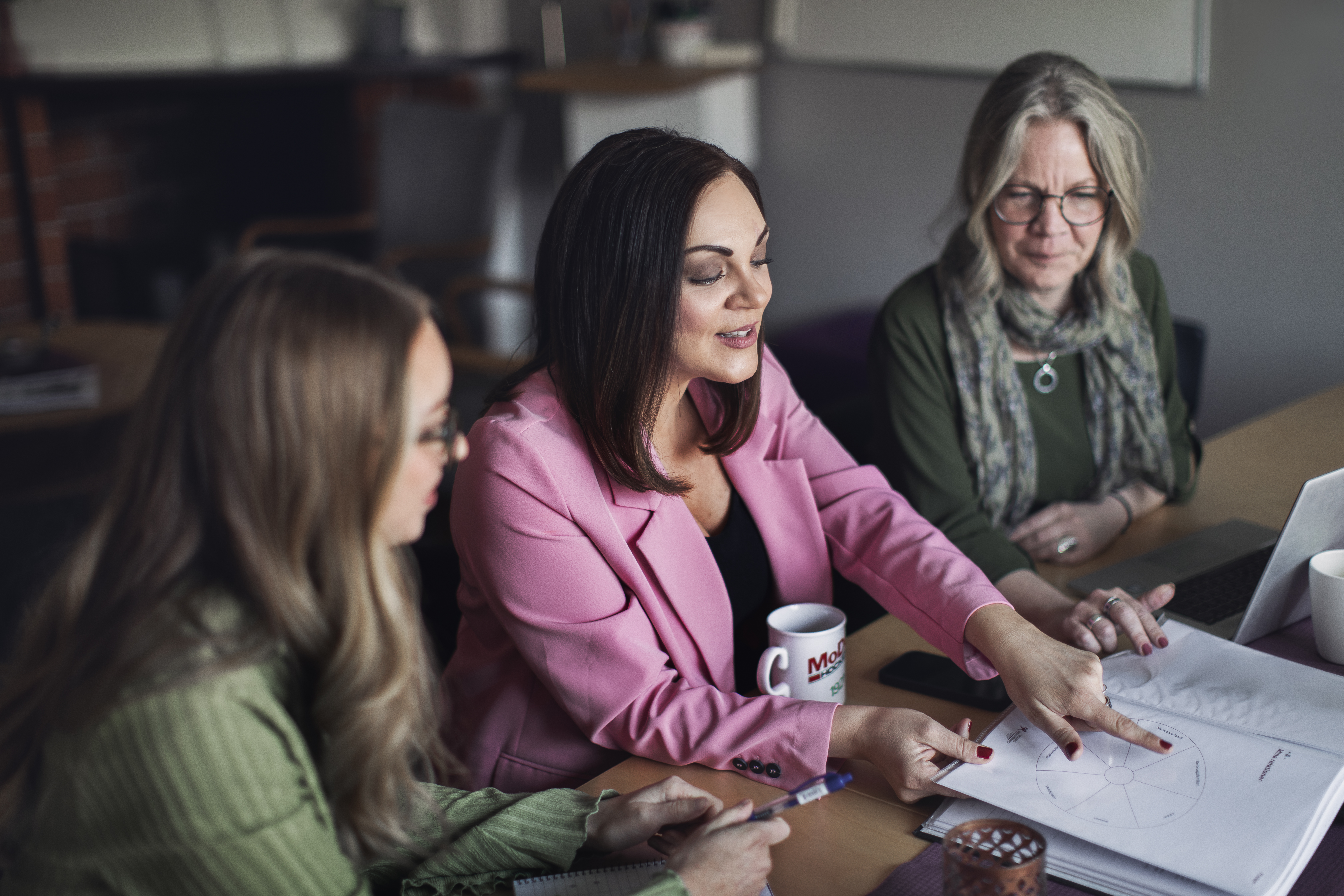 Arbetsmarknadscoacherpå Plattform U