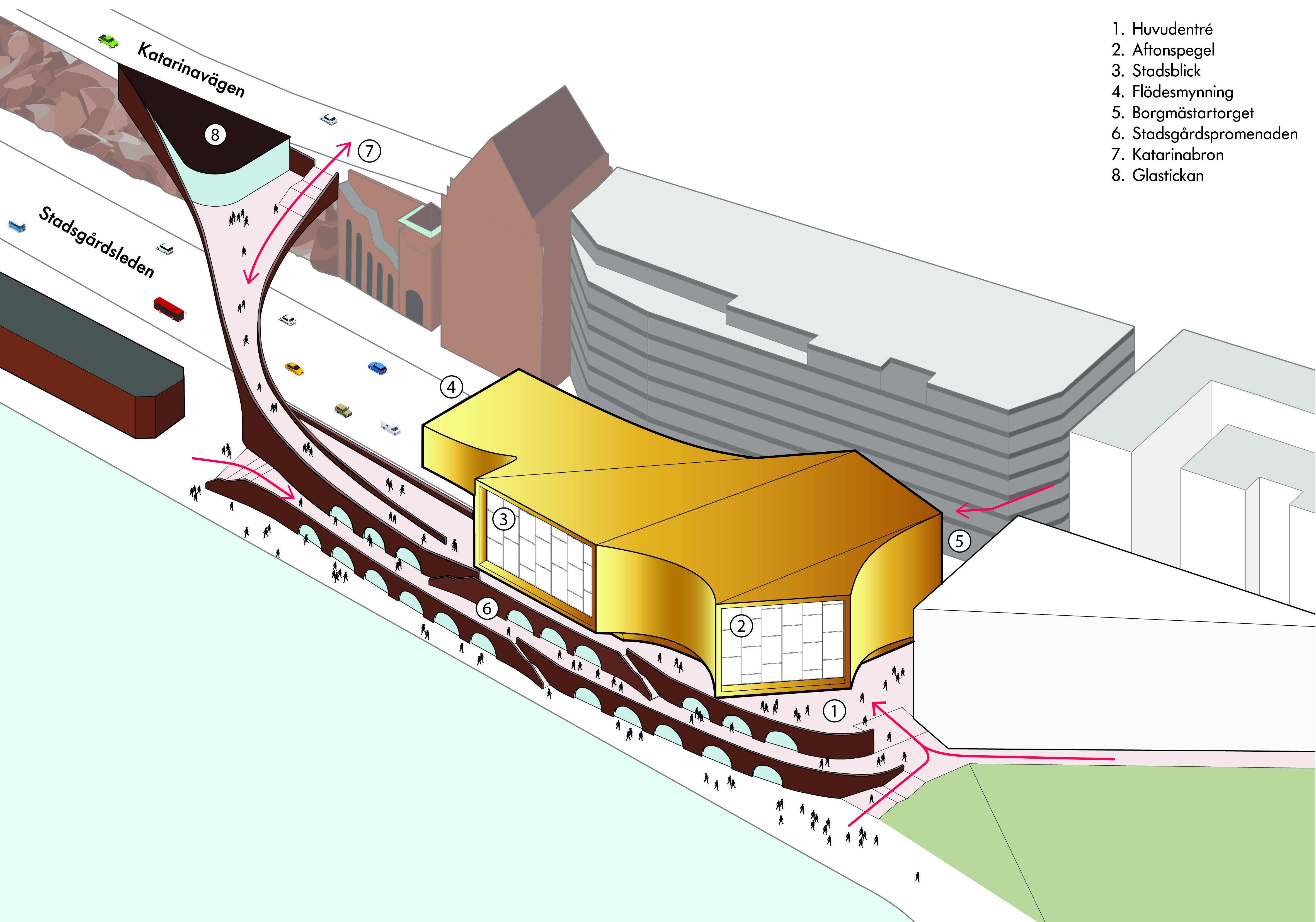 En illustrerad karta visar vägar, gångvägar och byggnader med etiketter, inklusive en större guldfärgad byggnad vid vattnet.