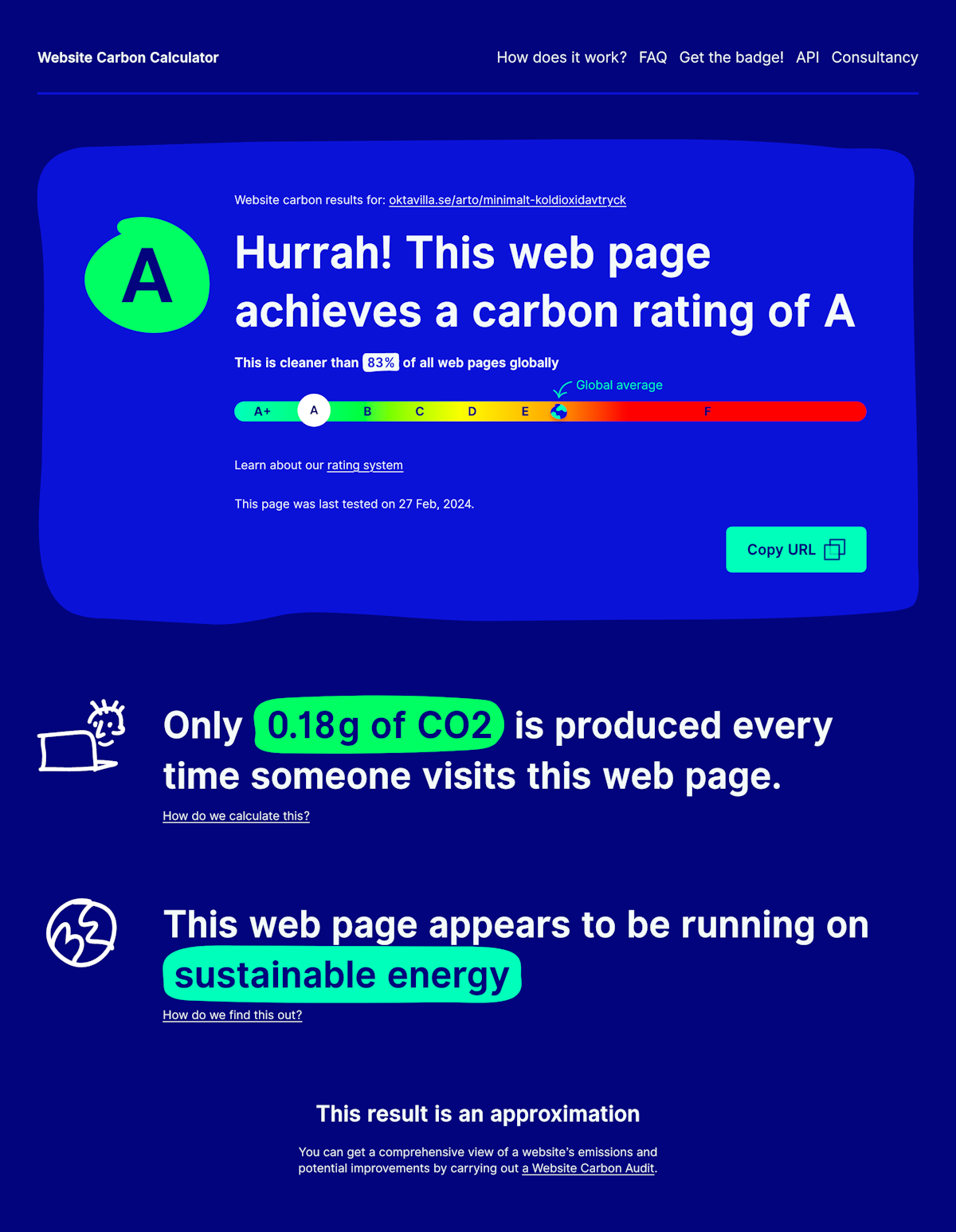 En webbsida som visar koldioxidklassificeringen för en webbplats.