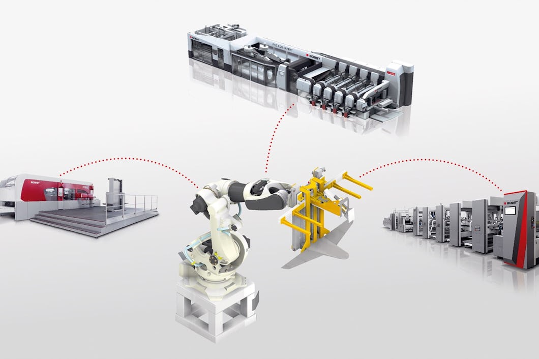 Bobst
